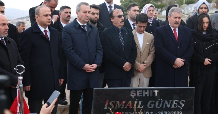 B.B.P Kabir Ziyaret-RADYOPBORA-SİVASGAZETEHABER