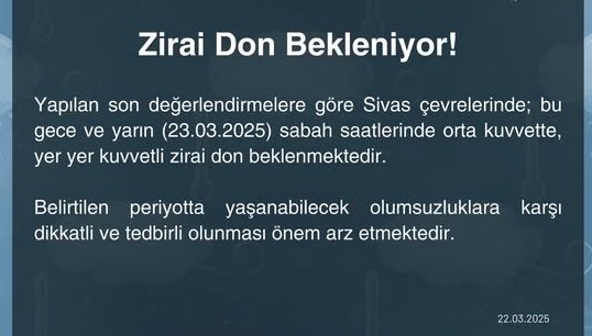 Sivas İçin Meteorolojik Uyarı-radyobora