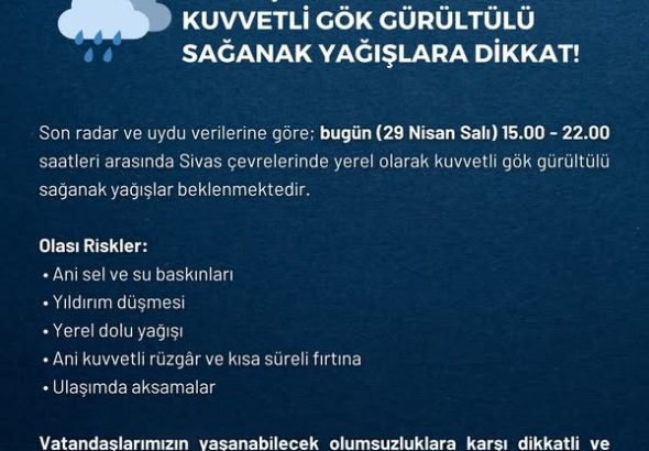 Sivas Çevrelerinde Yerel Kuvvetli Gök Gürültülü Sağanak Yağışlara Dikkat-sivas gazete haber -radyo bora