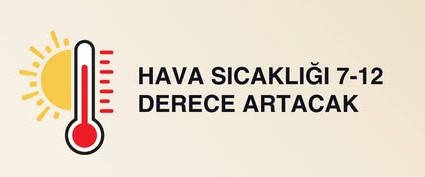 Sivas'ta Hava Sıcaklığı 7 ila 12 Derece Arası Artacak -SİVAS GAZETE HABER-RADYO BORA