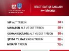 Erhan Erdoğan - Sivasspor