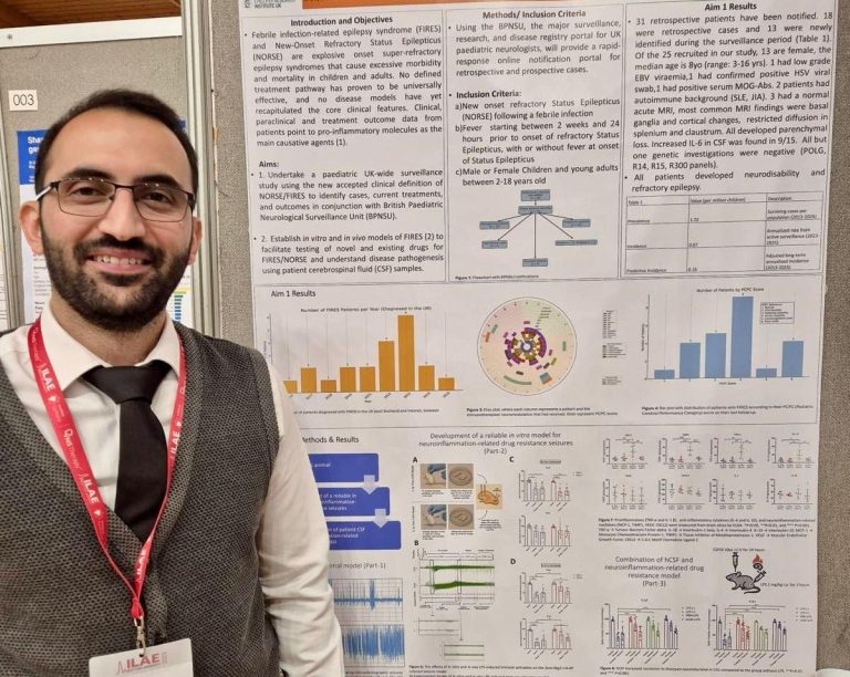 CÜTFAM’dan Uluslararası Başarı sivasgazetehaber radyobora
