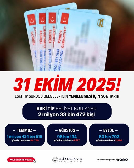 Eski Ehliyeti Olanlar Dikkat Süre Uzatılmayacak sivasgazetehaber radyobora