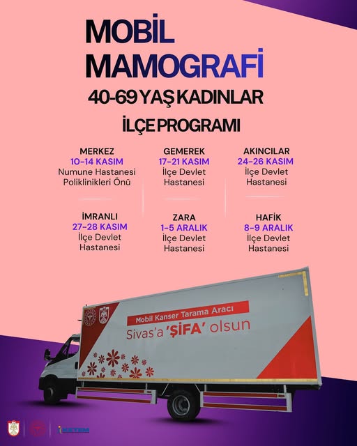 Sivas'ta Mobil Mamografi İlçe Programı sivasgazetehaber radyobora