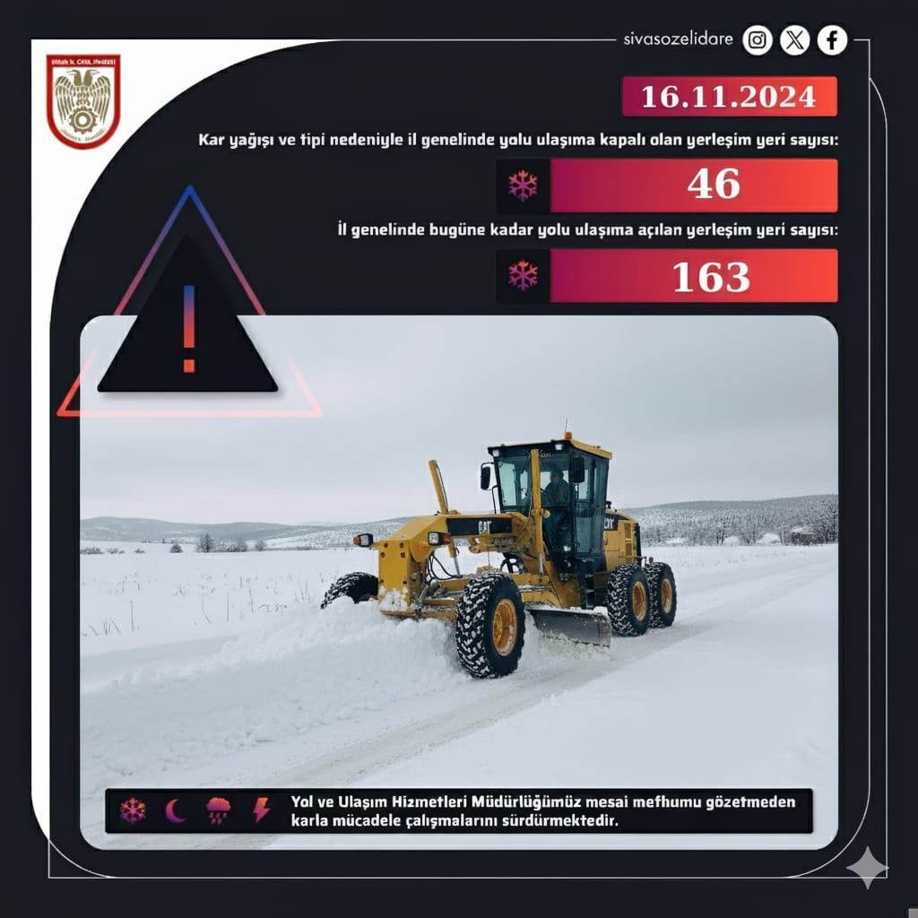 Sivas'ta Yol Durumu karla mücadele sivasgazetehaber radyobora