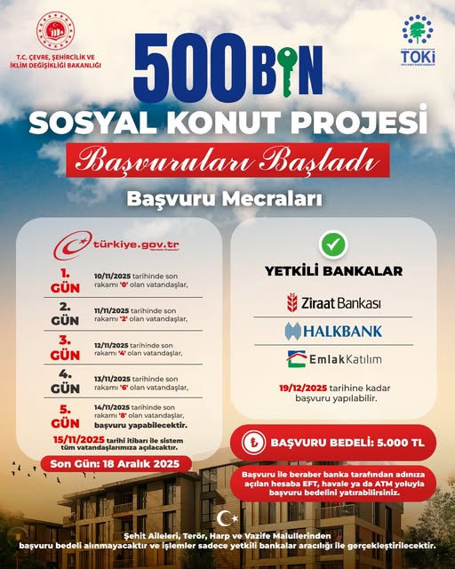 Yüzyılın Konut Projesi Başladı! sivasgazetehaber radyobora