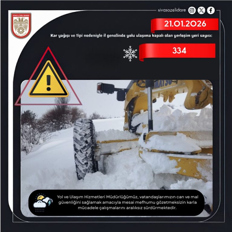 21.01.2026 Sivas'ta  Karla Mücadele sivasgazetehaber radyobora
