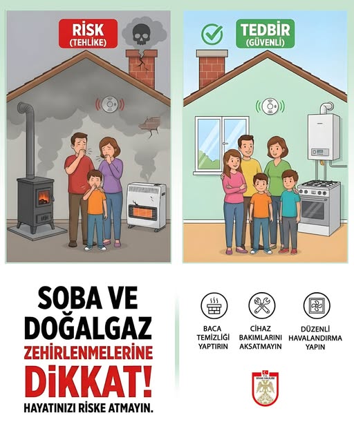 Karbonmonoksit zehirlenmelerine dikkat! sivasgazetehaber radyobora