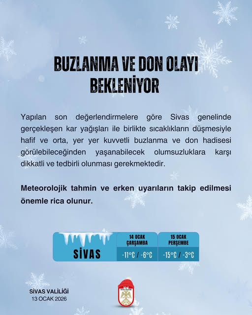 Meteorolojik Uyarı  13.01.2026 sivasgazetehaber radyobora