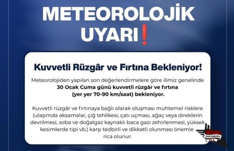 Sivas İçin Meteorolojik Uyarı radyobora