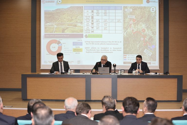 Sivas İl Koordinasyon Kurulu 2026 Yılının İlk Toplantısı Gerçekleştirildi sivasgazetehaber radyobora 1