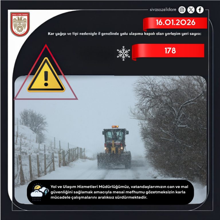 Sivas'ta Yol Durumu 16.01.2026 sivasgazetehaber radyobora