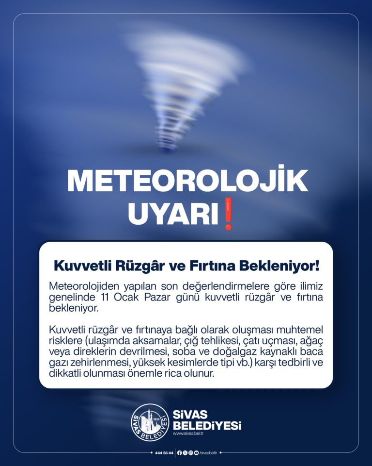 sivas'ta kuvvetli rüzgar ve fıtına bekleniyor