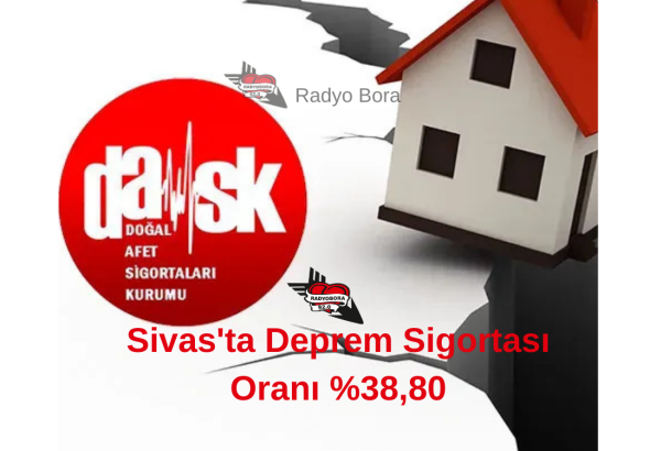 Sivas'ta Deprem Sigortası Oranı %38,80 radyobora