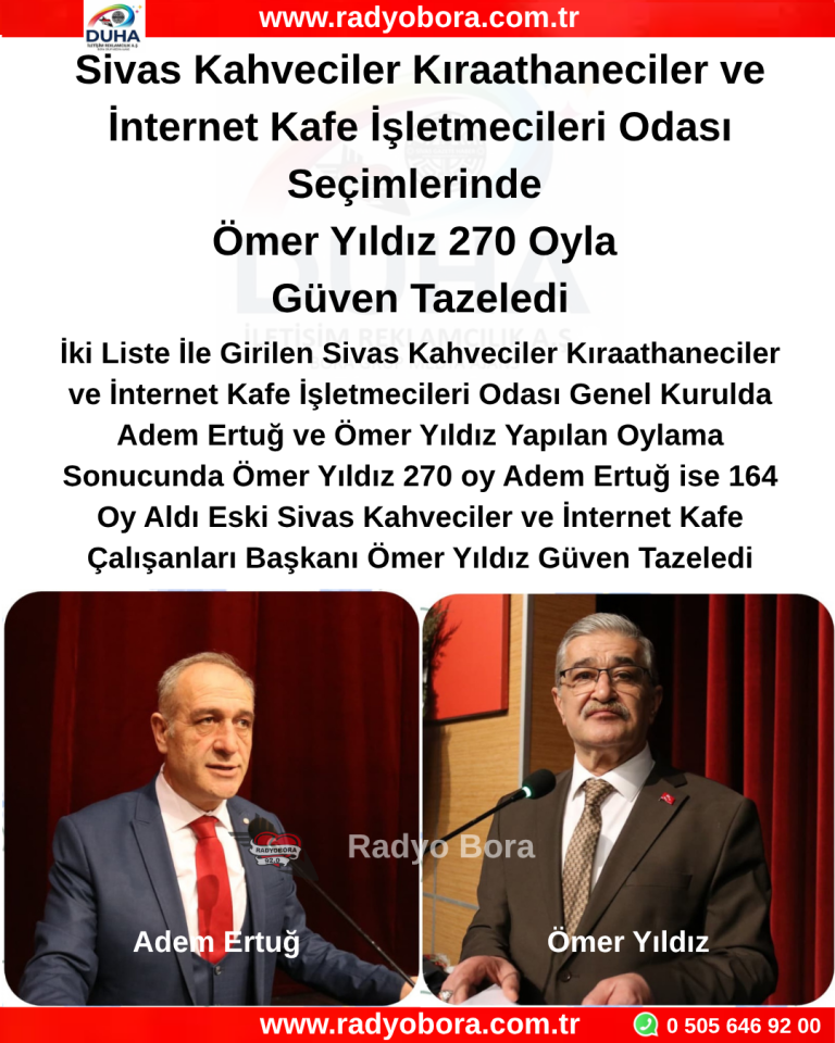 Sivas Kahveciler Kıraathaneciler ve İnternet Kafe İşletmecileri Odası Seçimlerinde Ömer Yıldız 270 Oyla Güven Tazeledi radyo bora