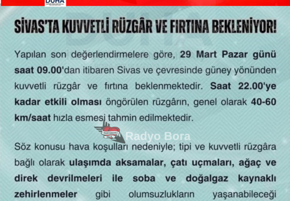 Sivas’ta 29 Mart Pazar Günü Kuvvetli Rüzgâr ve Fırtına Bekleniyor RADYO BORA