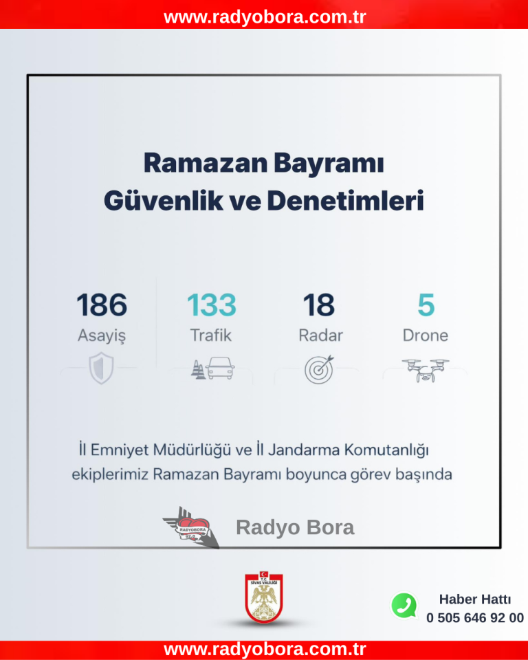 Sivas'ta Ramazan Bayramı Güvenlik Denetimleri radyo bora