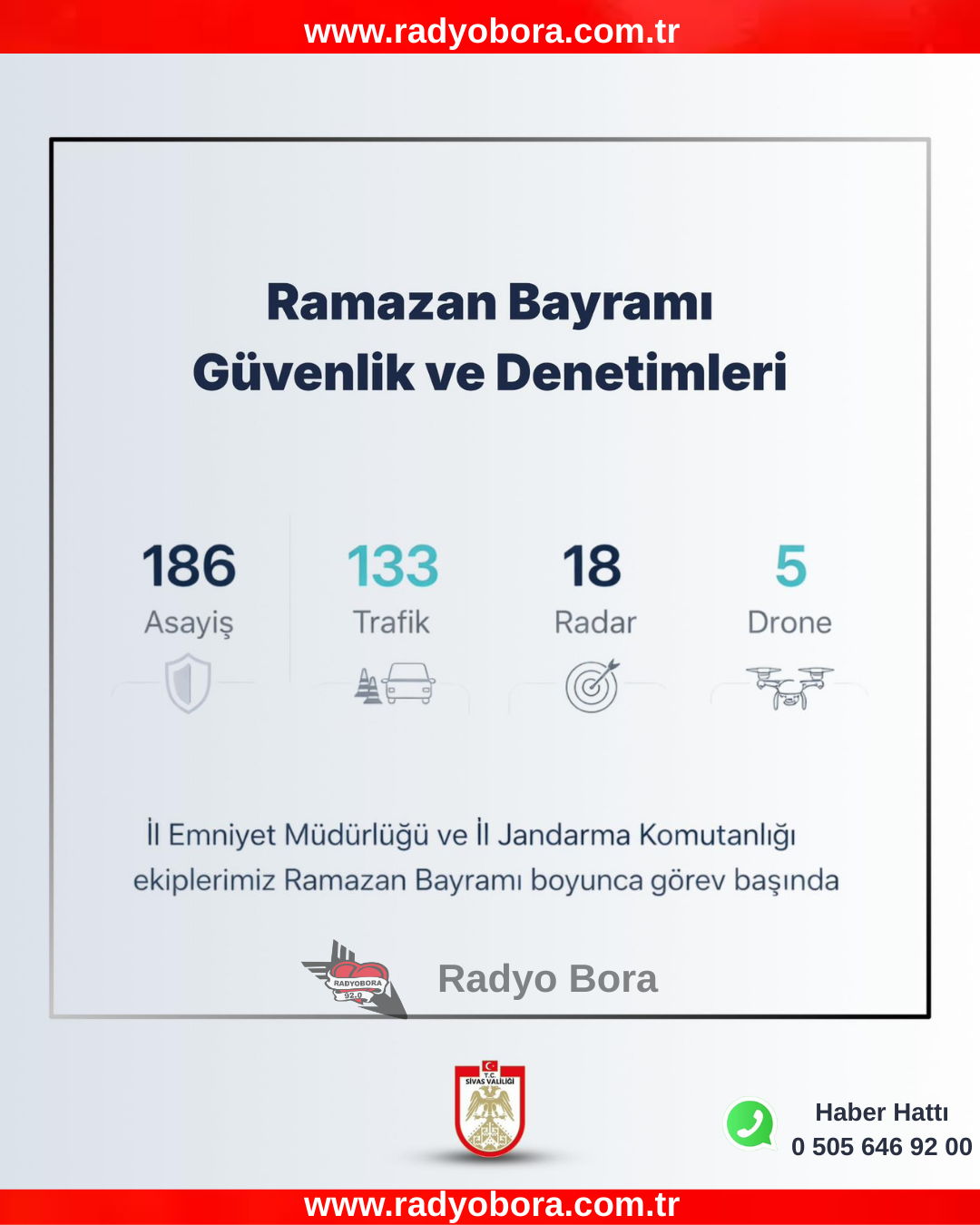 Sivas'ta Ramazan Bayramı Güvenlik Denetimleri radyo bora