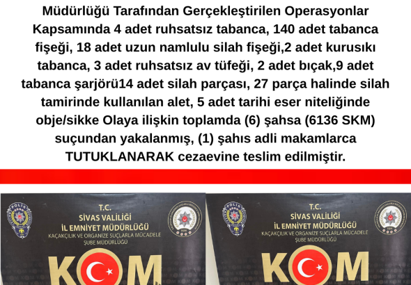 Sivas’ta Silah ve Mühimmat Kaçakçılığı  radyobora
