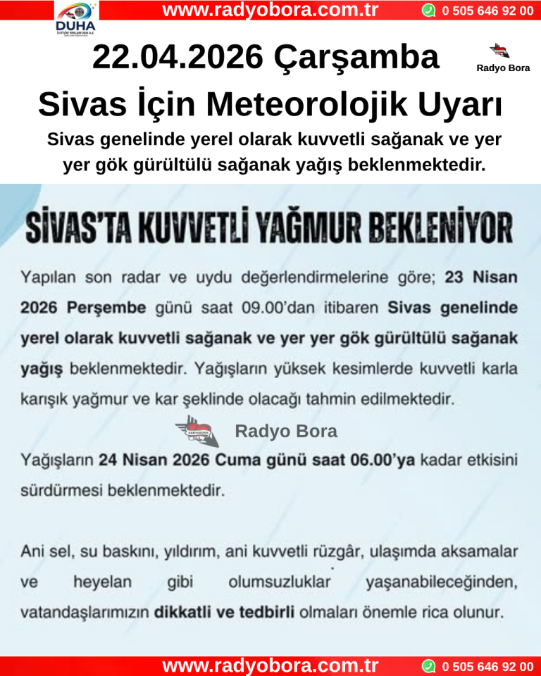 22.04.2026 Çarşamba Sivas İçin Meteorolojik Uyarı  Radyo Bora