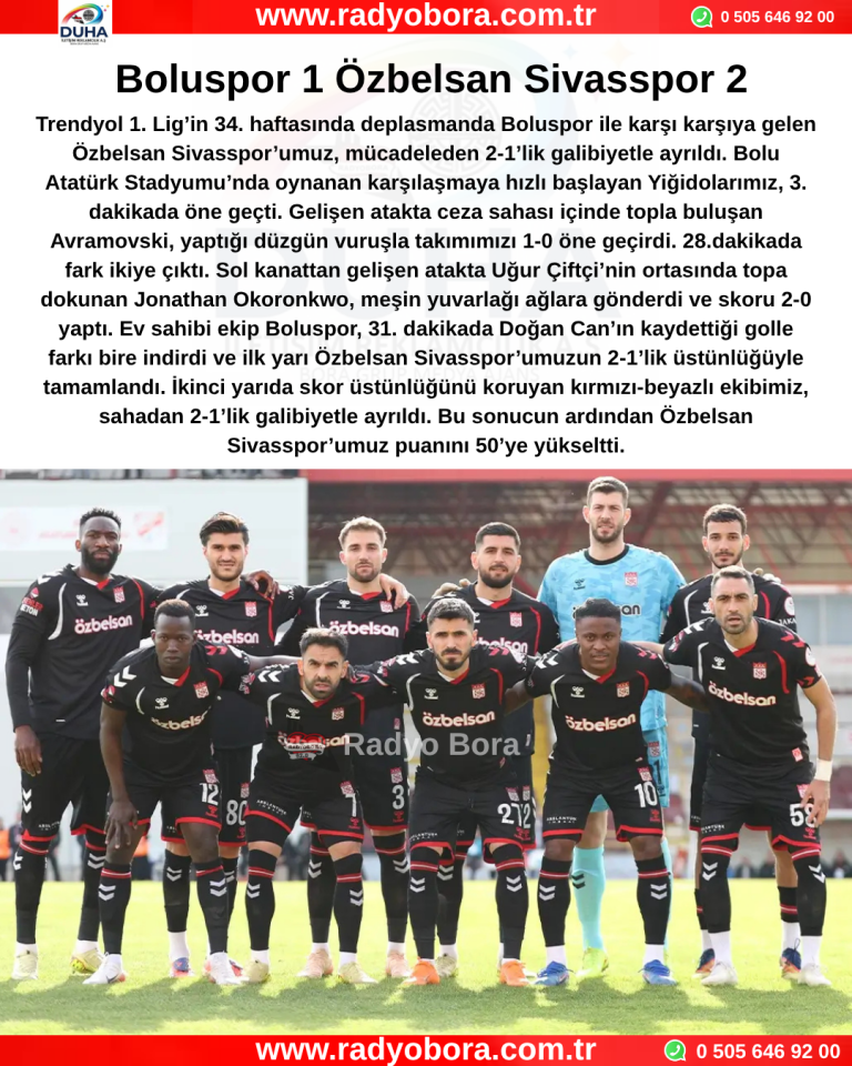 Boluspor  1 Özbelsan Sivasspor  2 Radyo Bora