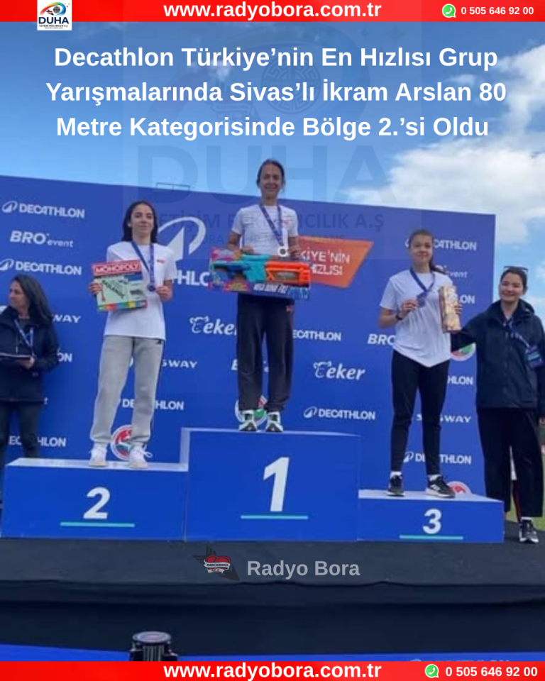 İkram Arslan Radyo Bora