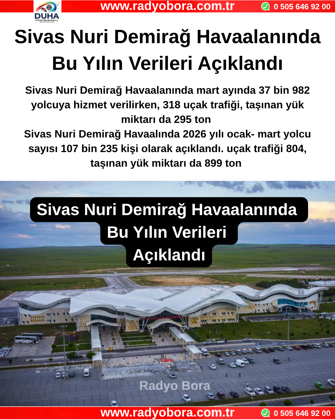Sivas Nuri Demirağ Havaalanında Bu Yılın Verileri Açıklandı Radyo Bora