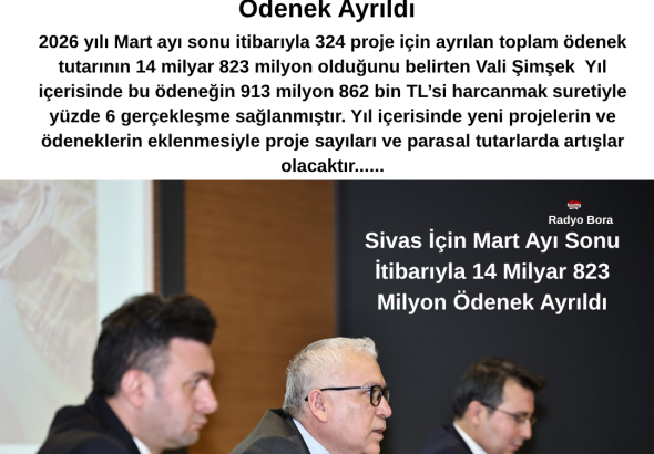 Sivas’ta İl Koordinasyon Kurulu 2026 Yılı 2. Toplantısı Yapıldı  Radyo Bora