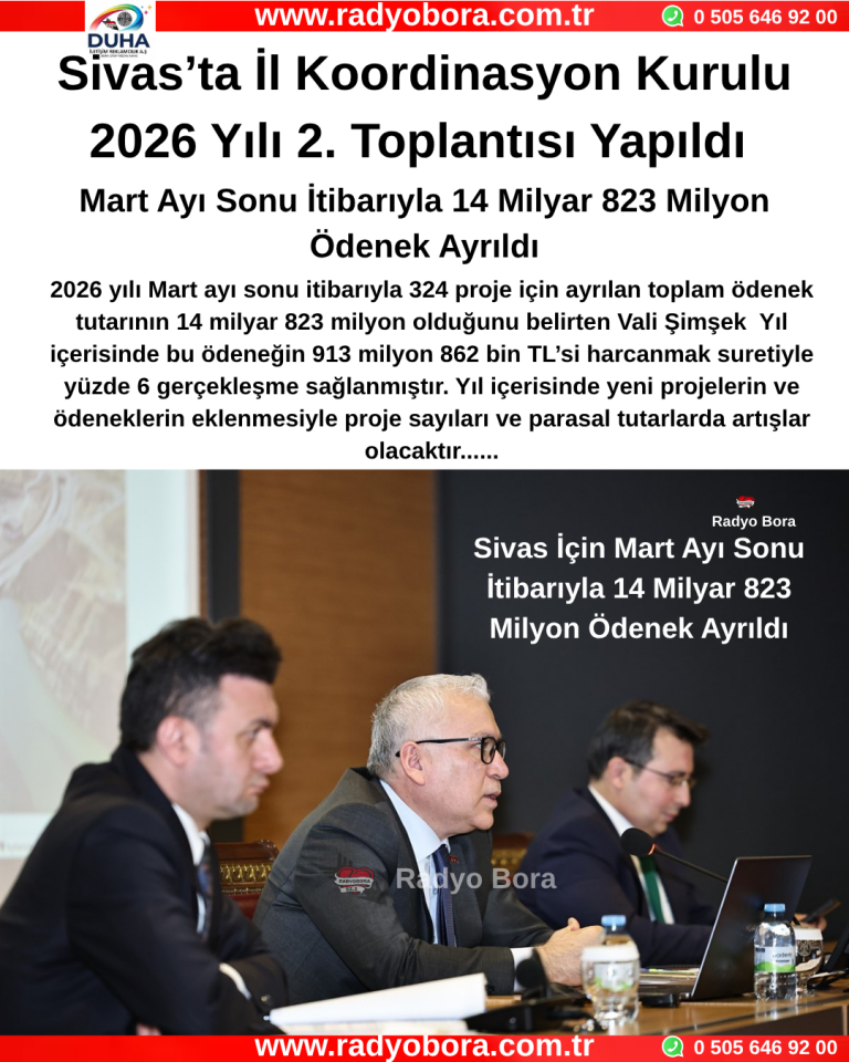 Sivas’ta İl Koordinasyon Kurulu 2026 Yılı 2. Toplantısı Yapıldı  Radyo Bora