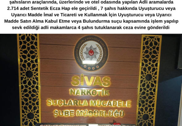 Sivas’ta Narkotik Suçundan 7 Şahış Yakalandı Radyo Bora