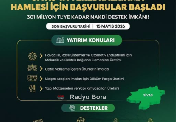 Sivas'ta Yerel Kalkınma Hamlesi Teşvik Programı Başvuru  Radyo Bora