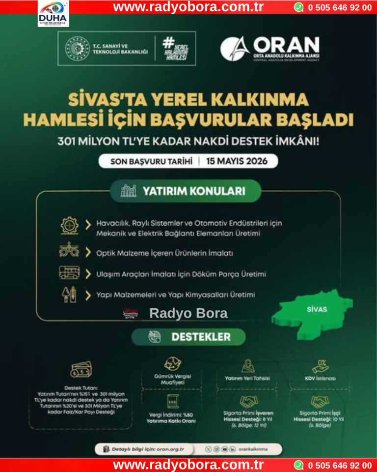 Sivas'ta Yerel Kalkınma Hamlesi Teşvik Programı Başvuru  Radyo Bora