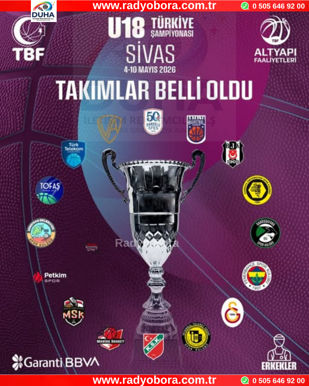 U18 Türkiye Şampiyonası 4-18 Mayıs'ta Sivas'ta Radyo Bora (1)