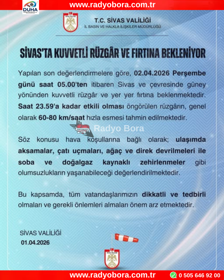 sivas'ta Kuvvetli rüzgar beklentisi radyobora
