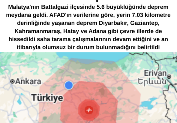 Malatya'da 5.6 Büyüklüğünde Deprem Radyo Bora