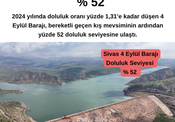 Sivas 4 Eylül Barajı Doluluk Seviyesi % 52 Radyo Bora