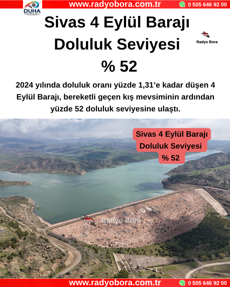 Sivas 4 Eylül Barajı Doluluk Seviyesi % 52 Radyo Bora