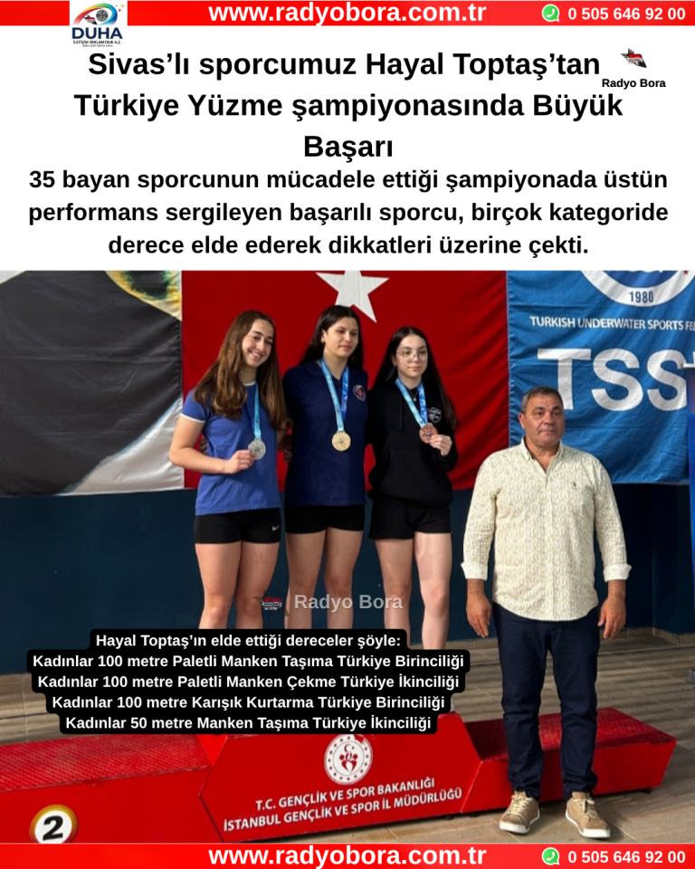 Sivas’lı sporcumuz Hayal Toptaş’tan Türkiye Yüzme şampiyonasında Büyük Başarı Radyo Bora