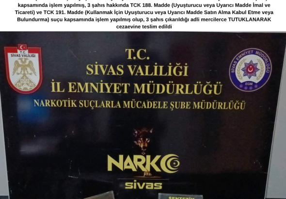 Sivas'ta Uyuşturucu veya Uyarıcı Madde İmal ve Ticaretinden 5 Şahıs Yakalandı Radyo Bora