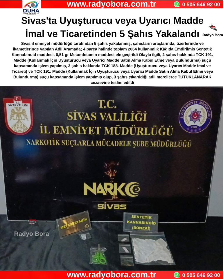 Sivas'ta Uyuşturucu veya Uyarıcı Madde İmal ve Ticaretinden 5 Şahıs Yakalandı Radyo Bora