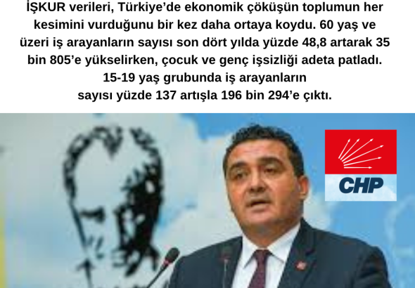 Ulaş Karasu - Gençler İşsizliğe Emekliler Geçim Derdine Mahkum Radyo Bora