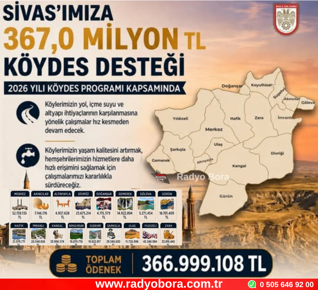 Sivas’ın Her İlçesine Köydeş Desteği Radyo Bora