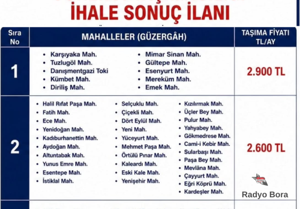 Sivas'ta Mahalleler ve Düzergahlara Gmre Öğrenci Taşımacılığı Fiyatları Belli Oldu  Radyo Bora