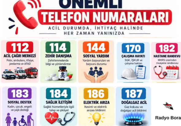Acil Durum Numaraları Radyo Bora