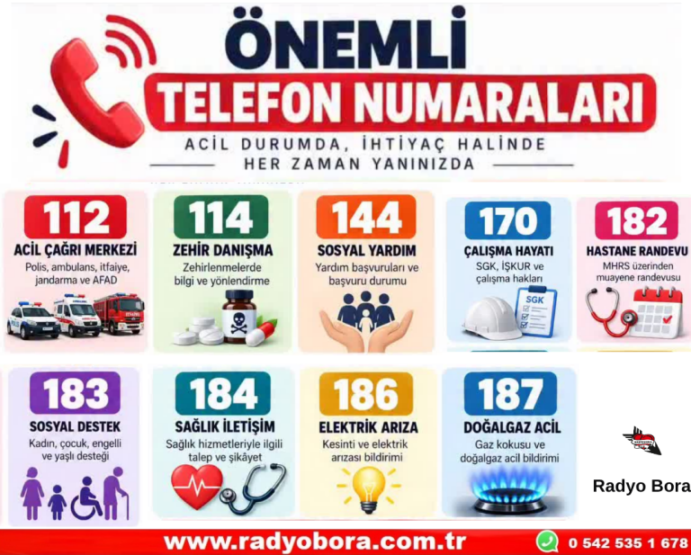 Acil Durum Numaraları Radyo Bora