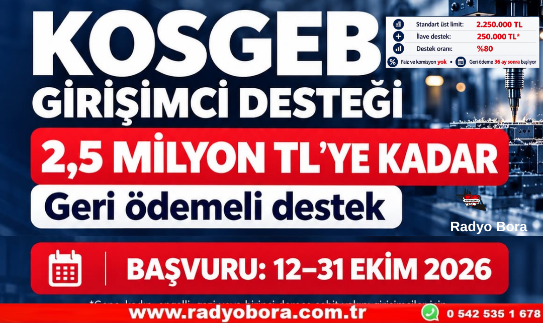 KOSGEB’den Girişimcilere 2,5 Milyon TL’ye Kadar Destek! Radyo Bora