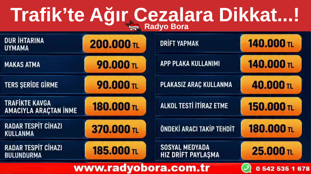 Trafik’te Ağır Cezalara Dikkat...! Radyo Bora