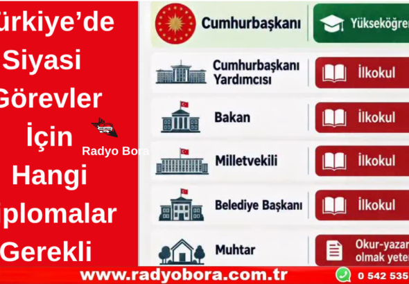 Türkiye’de Siyasi Görevler İçin Hangi Diplomalar Gerekli Radyo Bora